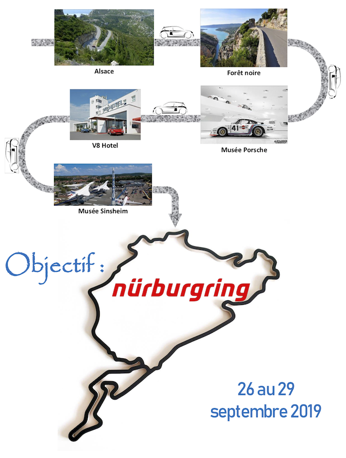 OBJECTIF NÜRBURGRING - 1.png